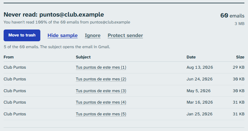 A suggestion with its sample of emails and the buttons to clean it up, put it off, dismiss it or protect the sender.